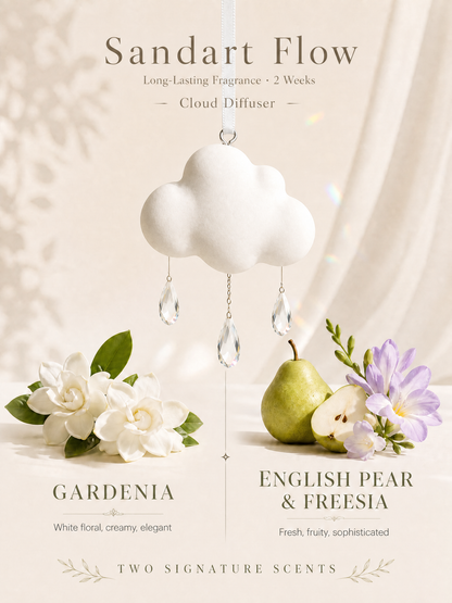 Cloud air freshener available scents: English Pear & Freesia, Gardenia